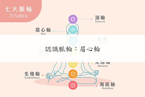 認識眉心輪：眉心輪是什麼？眉心輪怎麼增加直覺、察覺自我、心想事成？