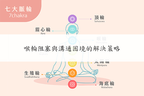 喉輪阻塞與溝通困境的解決策略